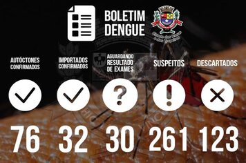 Prefeitura alerta sobre aumento dos casos de Dengue em Cerquilho