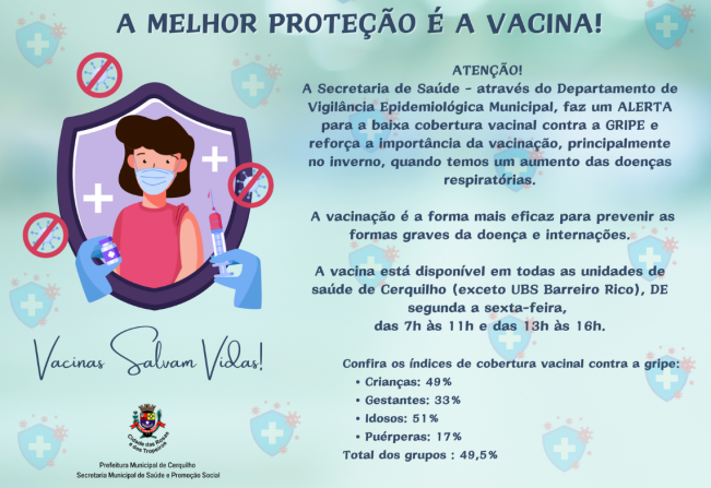 A Prefeitura de Cerquilho, por meio da Secretaria de Saúde através do departamento de Vigilância Epidemiológica faz um ALERTA para a baixa cobertura vacinal e reforça a importância da vacina contra a gripe. CONFIRA! 