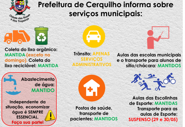 Prefeitura de Cerquilho informa sobre serviços municipais 